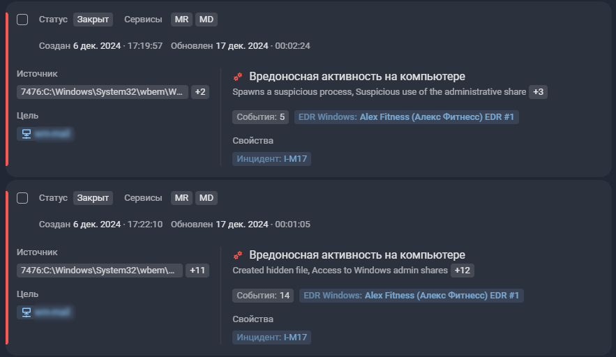 Рисунок 1. Сообщение об обнаружении системой F6 MXDR вредоносной активности на одном из серверов ИТ-инфраструктуры клиента