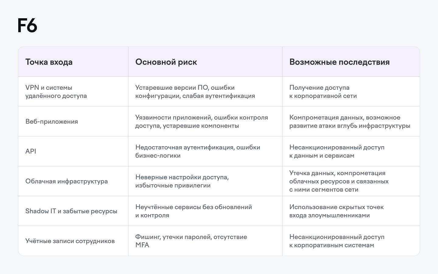TODO: описать картинку
