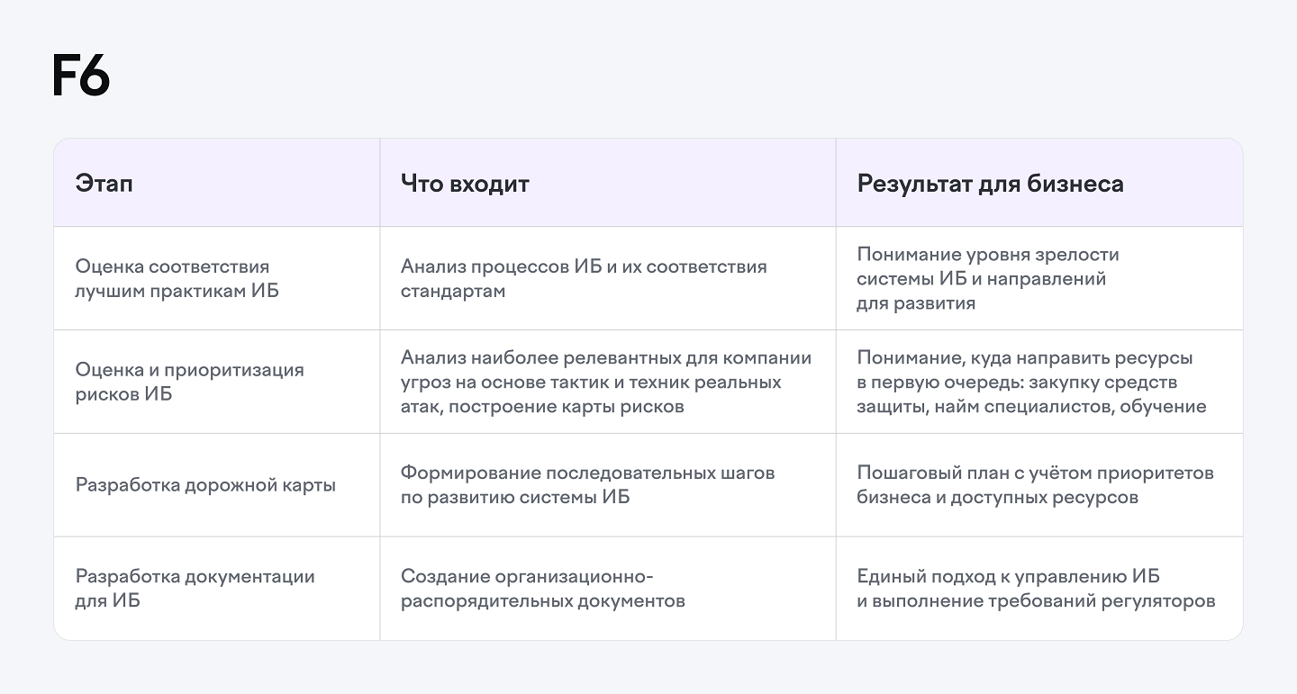 TODO: описать картинку