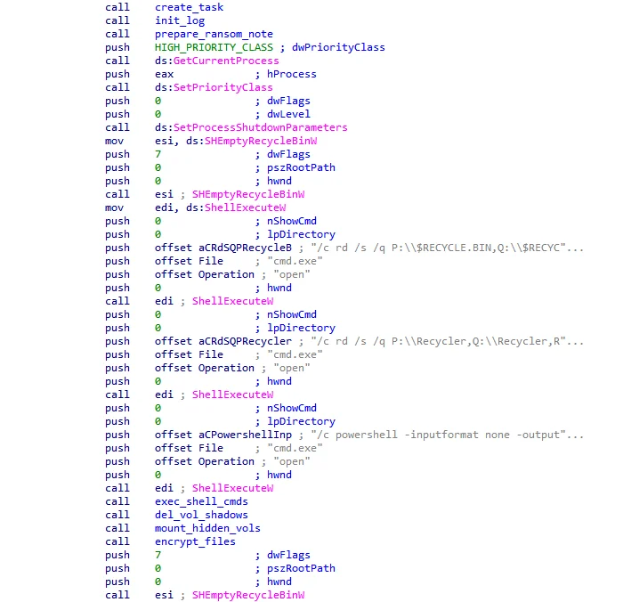 Рис. 4. Фрагмент кода функции main программы-вымогателя BlackShadow (вариант с расширением Black)