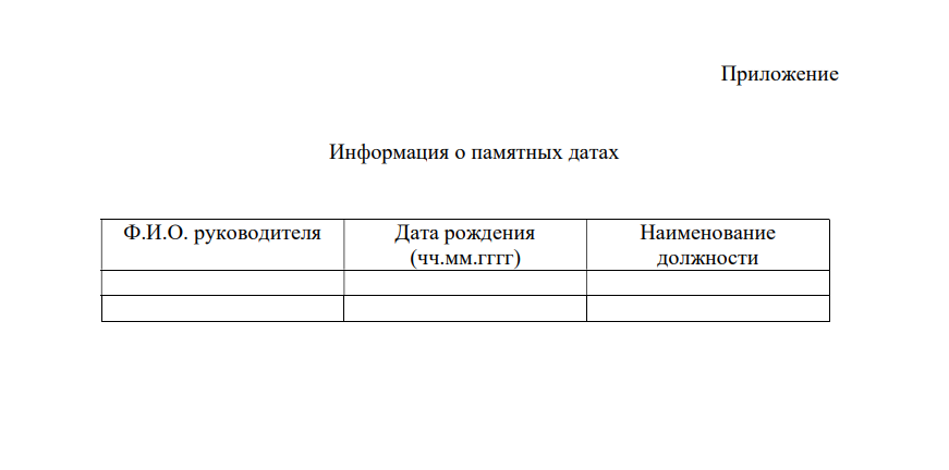 Рис. 10. Содержимое файла-приманки