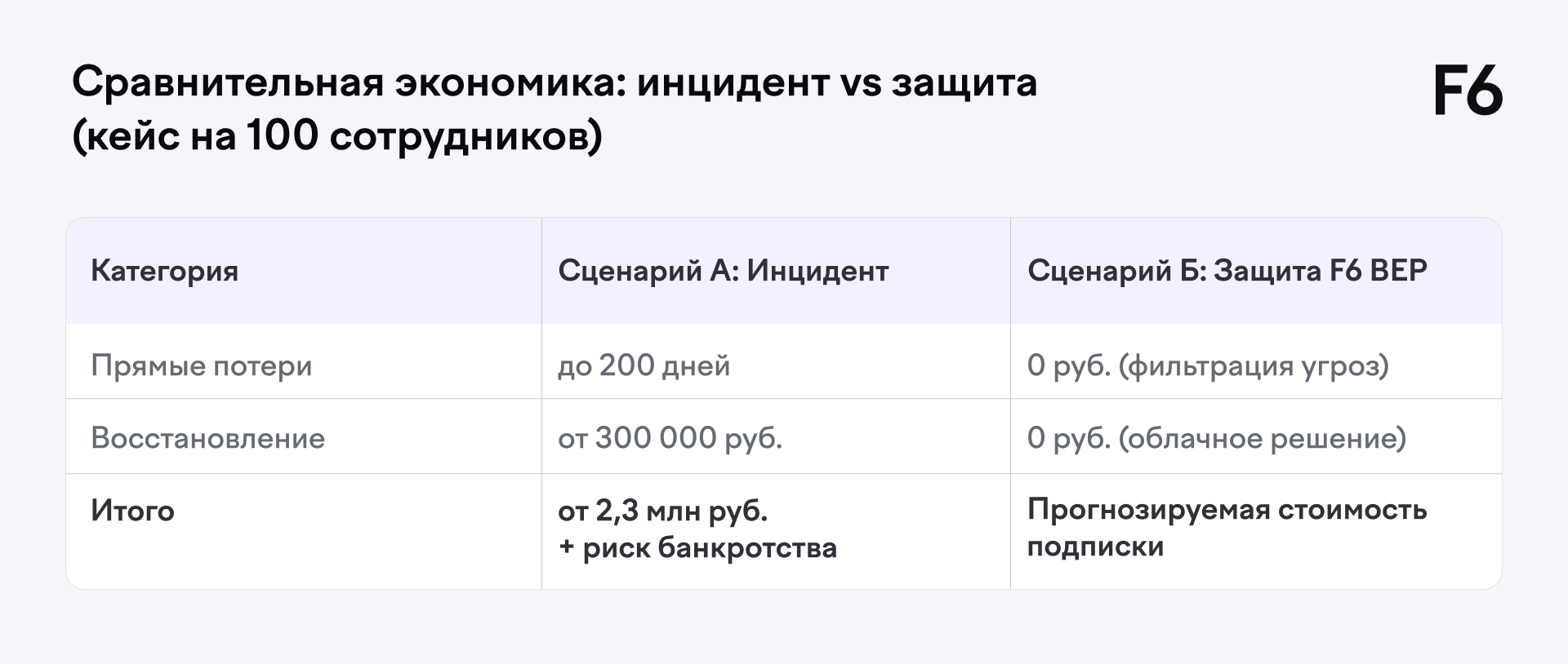 TODO: описать картинку