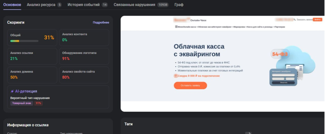 Интерфейс F6 DRP: итоговый скоринг несогласованного использования товарного знака