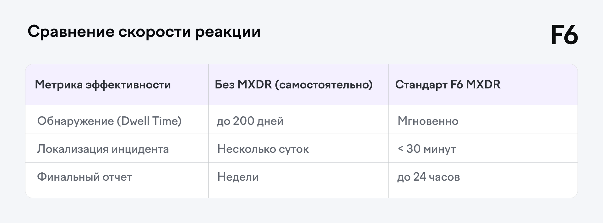 TODO: описать картинку