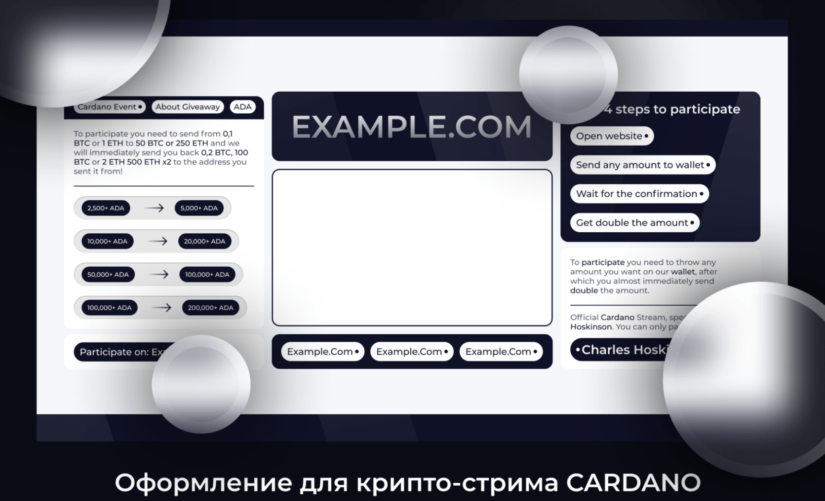 Пример оверлея — шаблона фейкового стрима