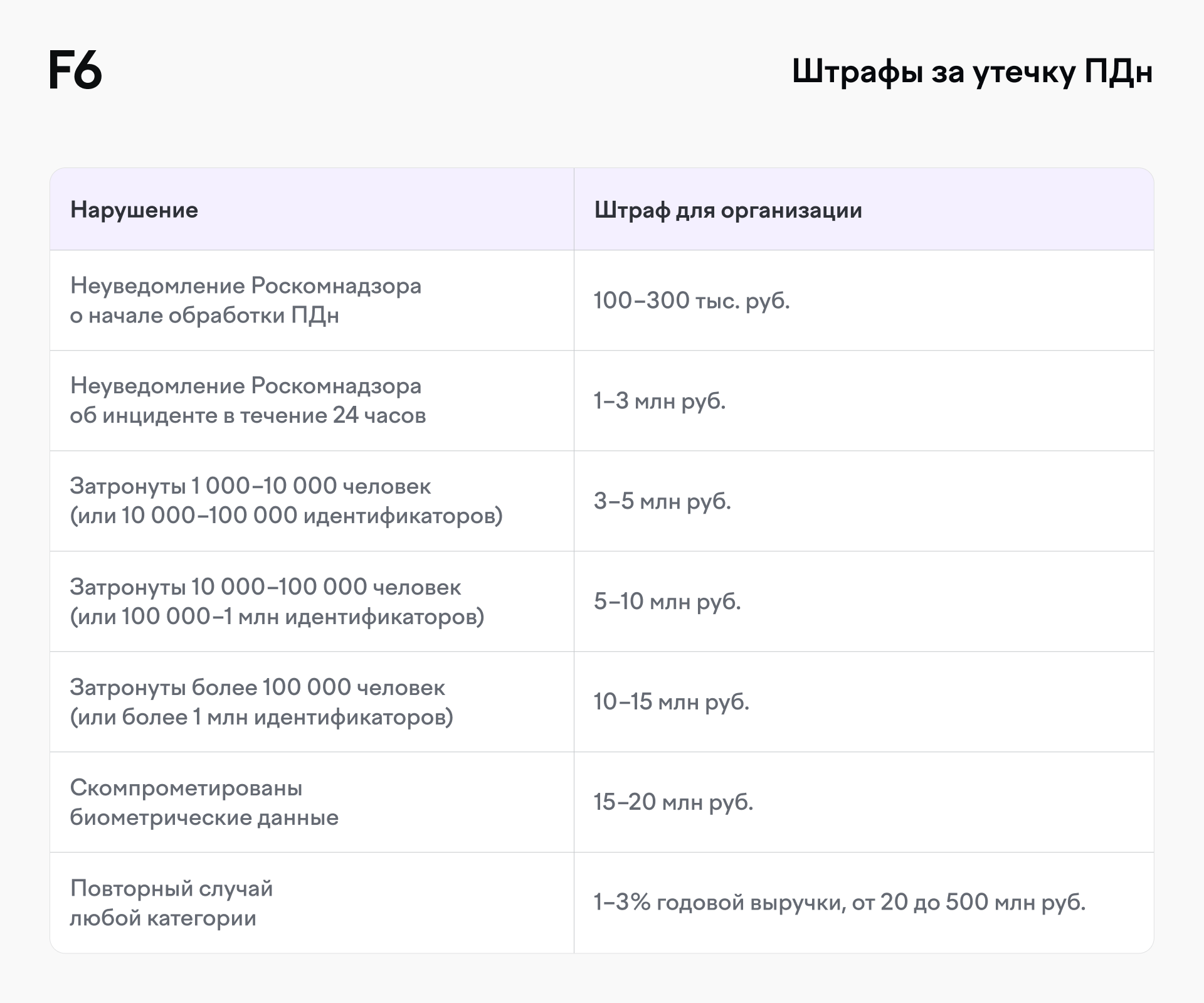 TODO: описать картинку