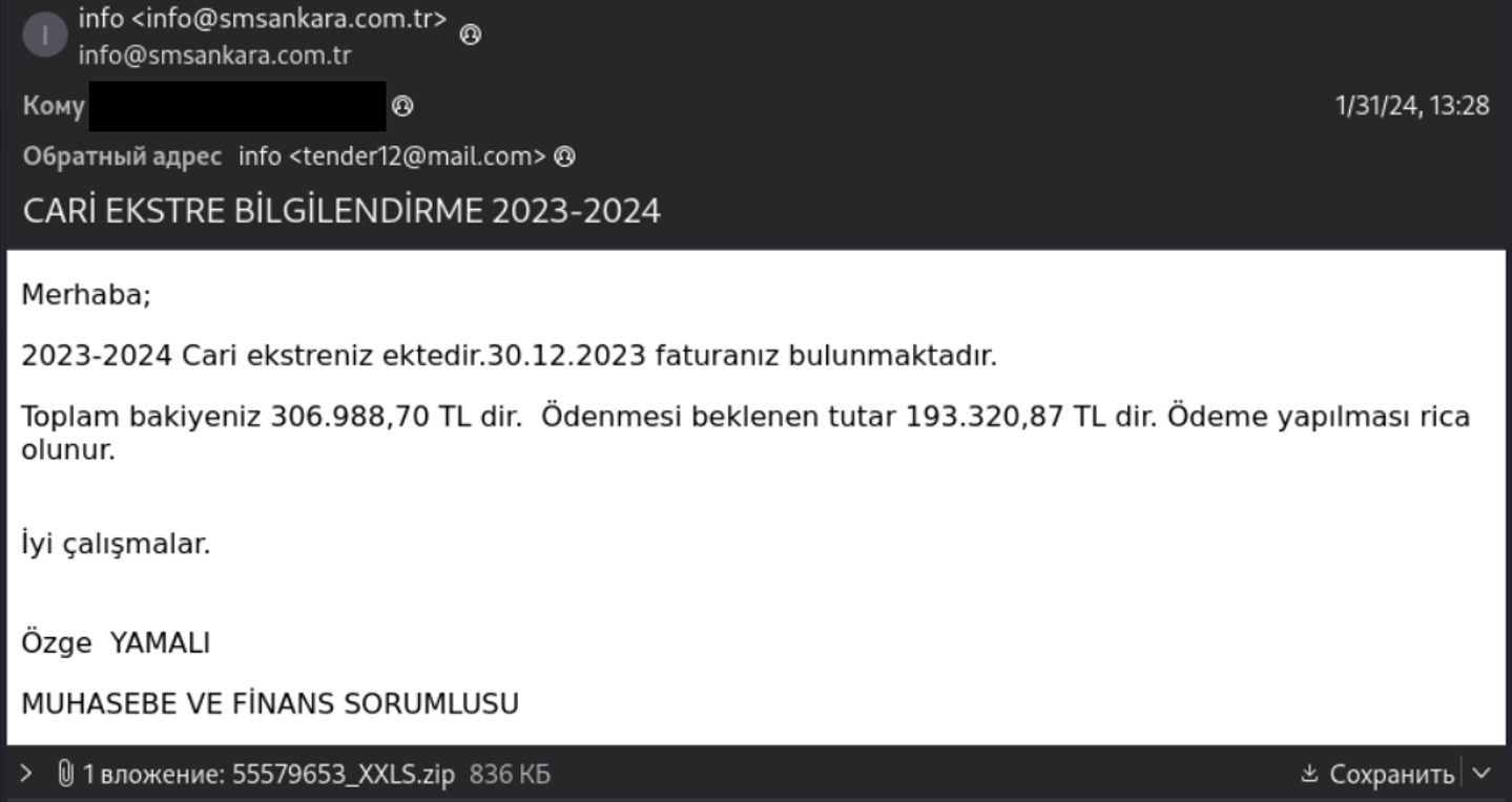 Рис. 23. Письмо с обратным электронным адресом tender12@mail[.]com на турецком языке