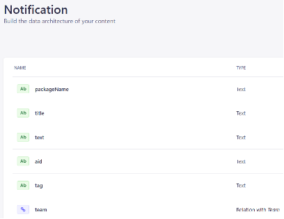 Рисунок 27. Таблица Notifications в базе данных.