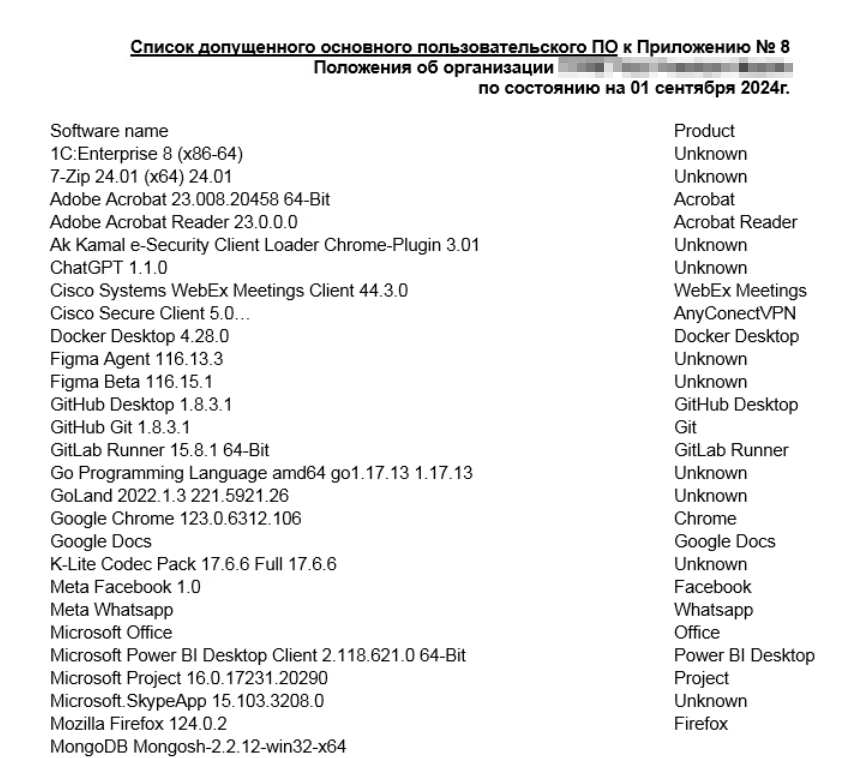 TODO: описать картинку