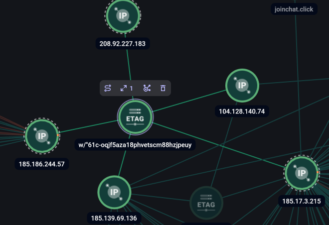 Рисунок 17 — Общий ETag