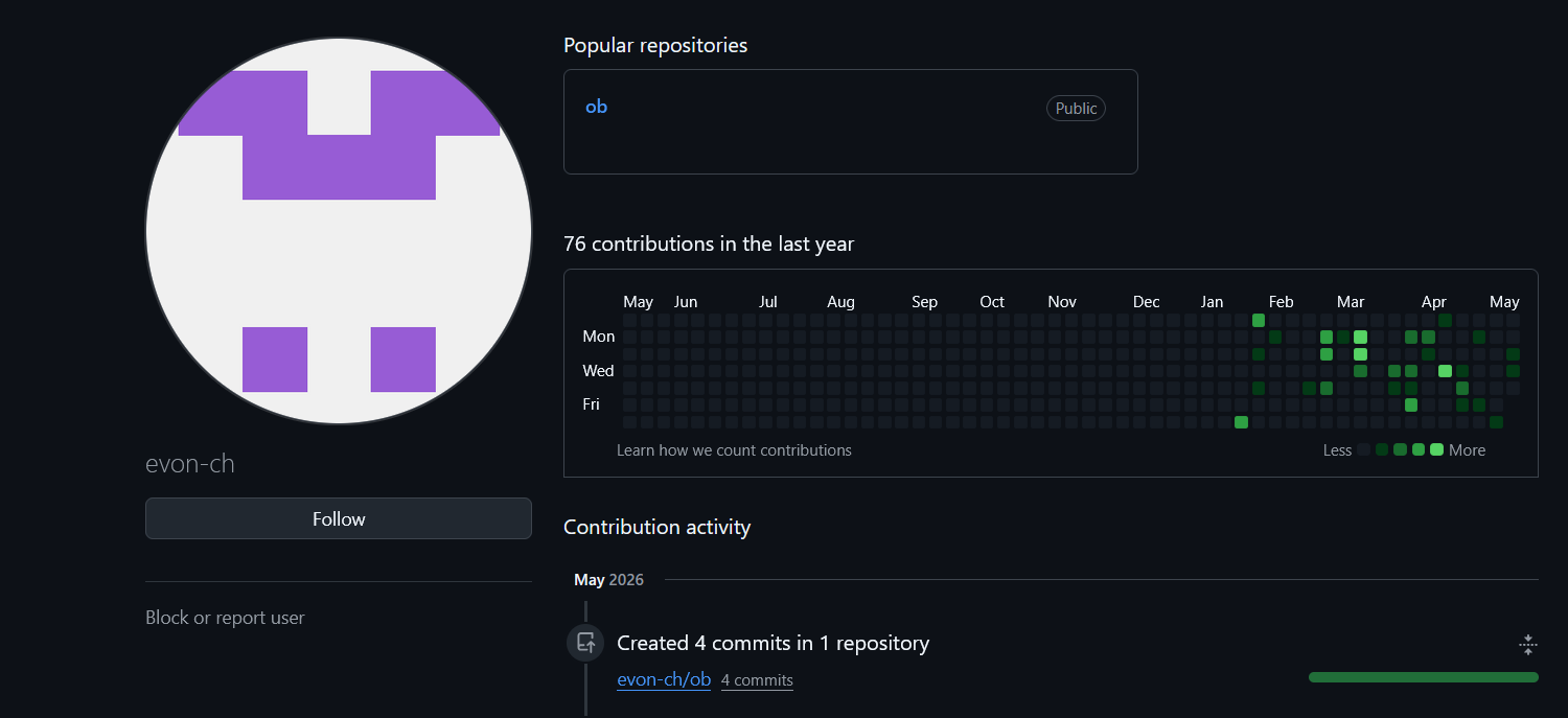 Рисунок 6 — Таймлайн активности атакующего в GitHub