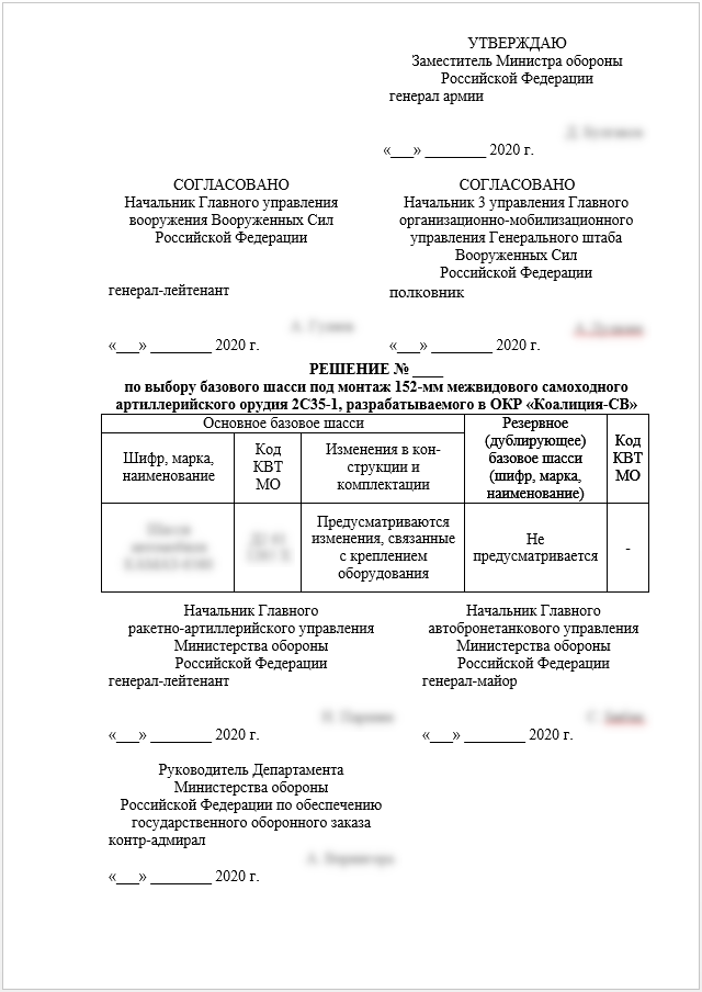 Рис. 7 — содержимое документа-приманки из рассылки от 27.02.2025