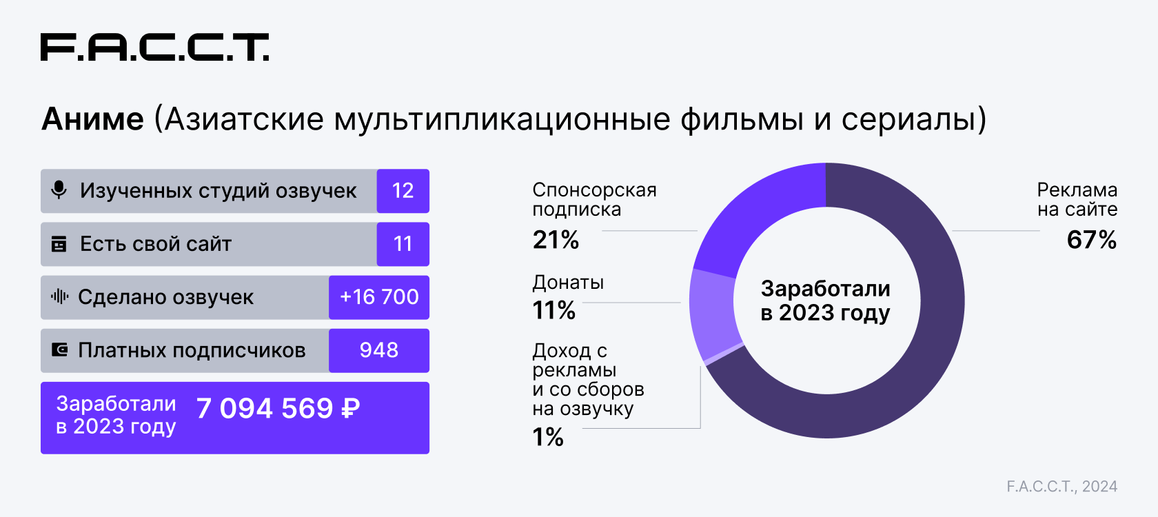 TODO: описать картинку