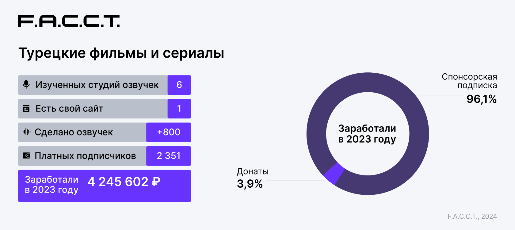 TODO: описать картинку