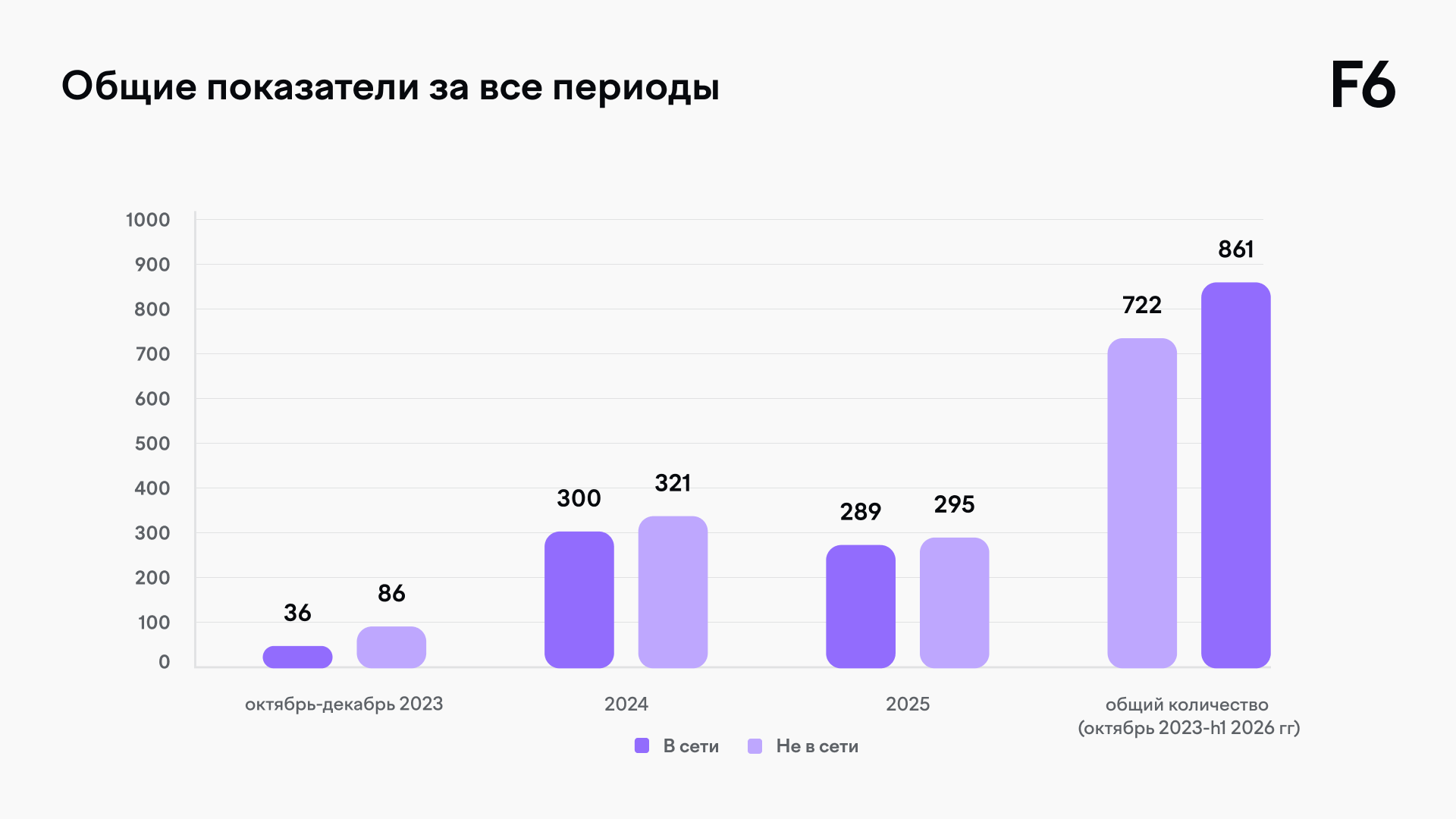 Рис. 10