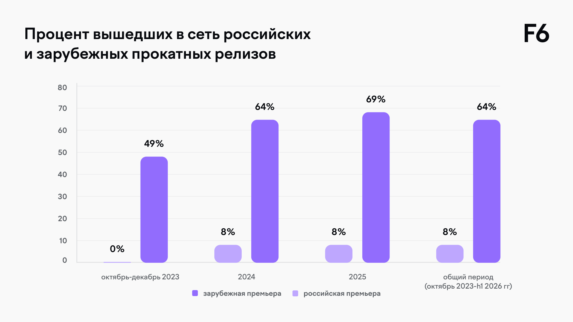 Рис. 11
