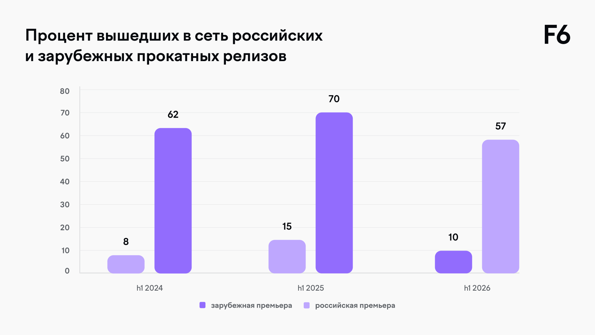 Рис. 12