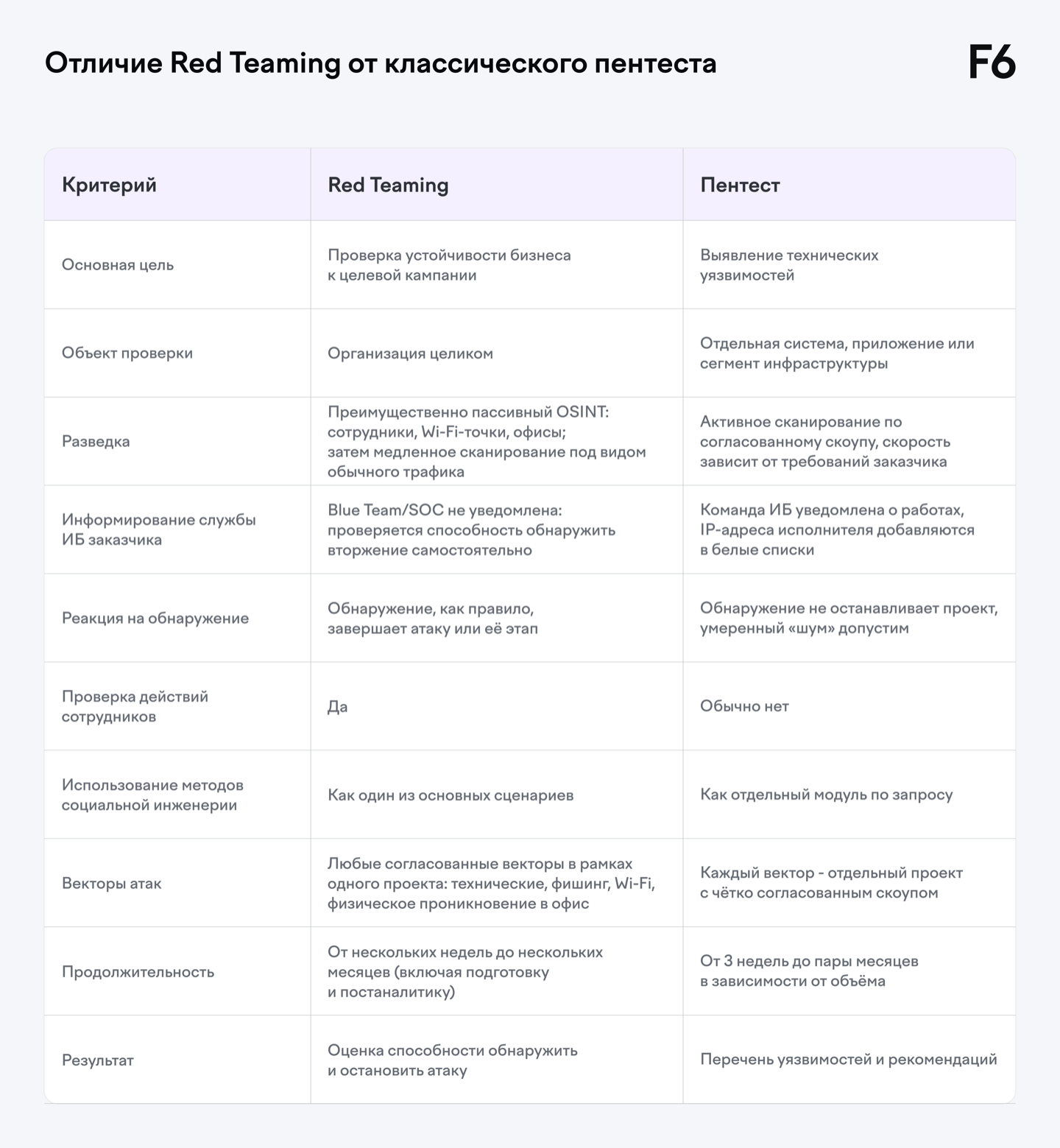 TODO: описать картинку
