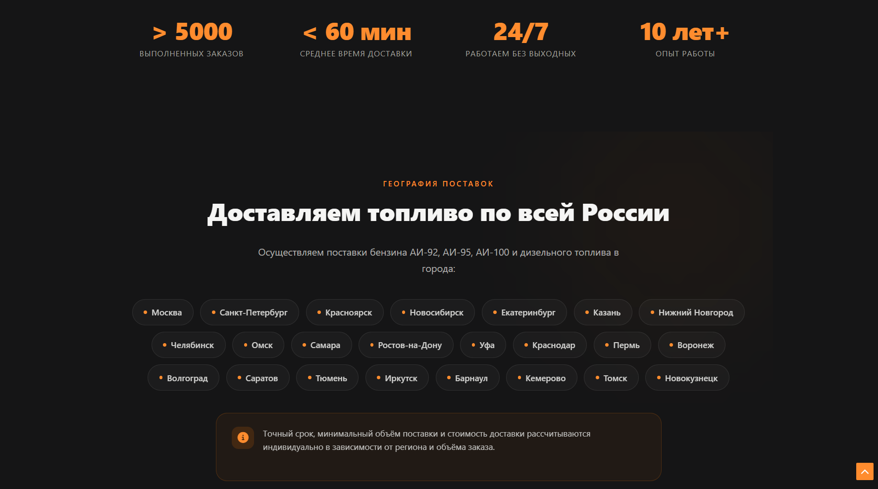 Раздел «География поставок» на мошенническом сайте FuelDrive со списком городов
