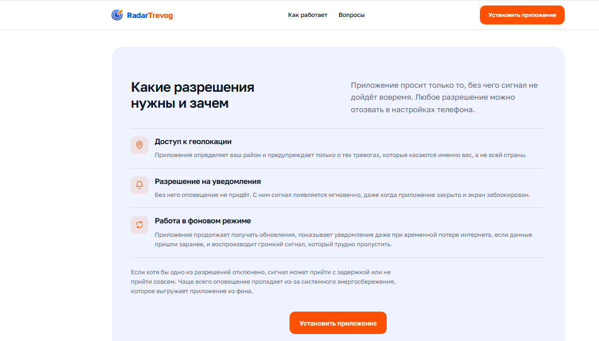 Список разрешений, которые запрашивает вредоносное приложение RadarTrevog