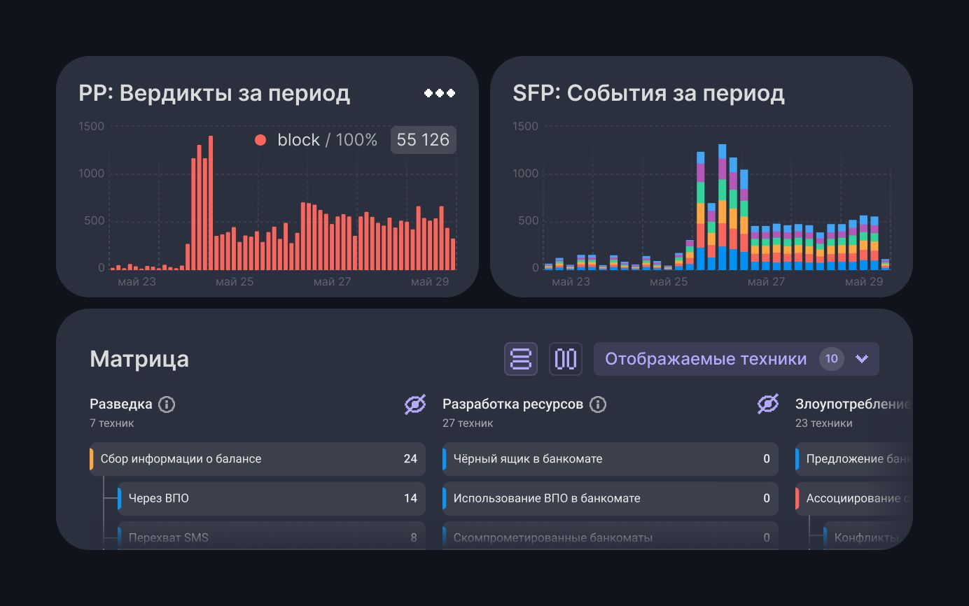 Интерфейс Preventive Proxy, Session и Transaction Fraud Protection