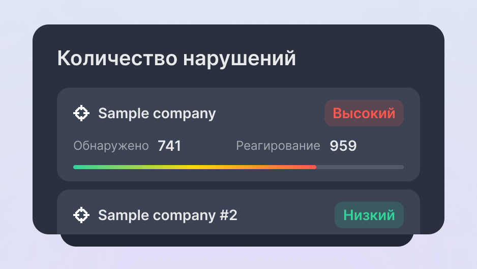 Мониторинг нелегального размещения контента 24/7