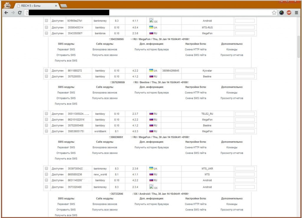 Панель управления ботнетом